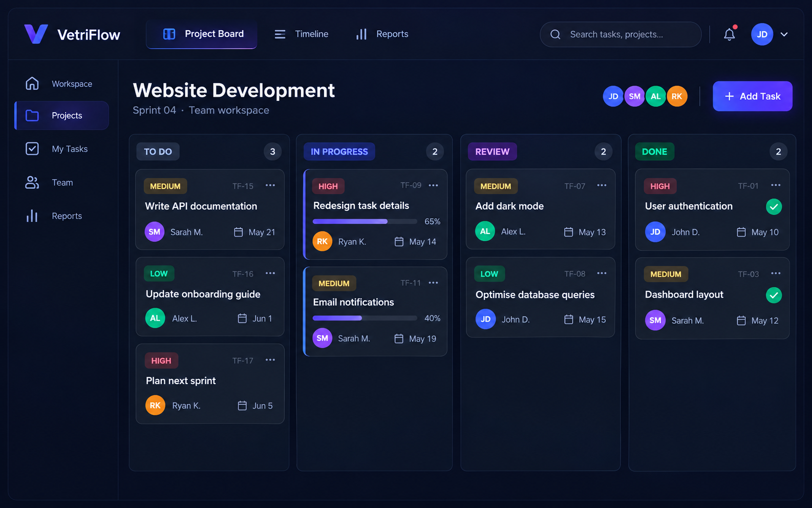 Project Management Tool