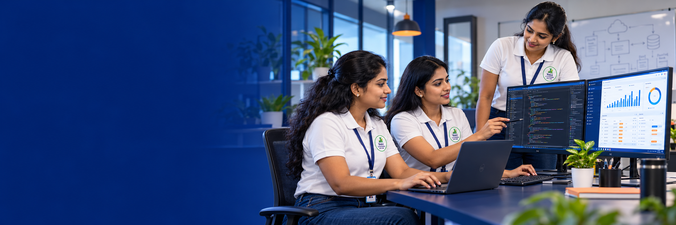 Transforming Business Operations into High-Throughput Custom Software